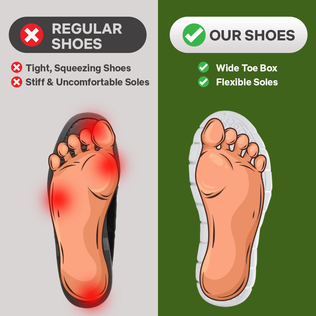 Orthora Pro — 12-Hour Shift Shoes for All-Day Foot, Knee &amp; Back Pain Relief