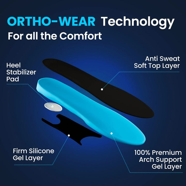 All-Day Comfort &amp; Support Insole